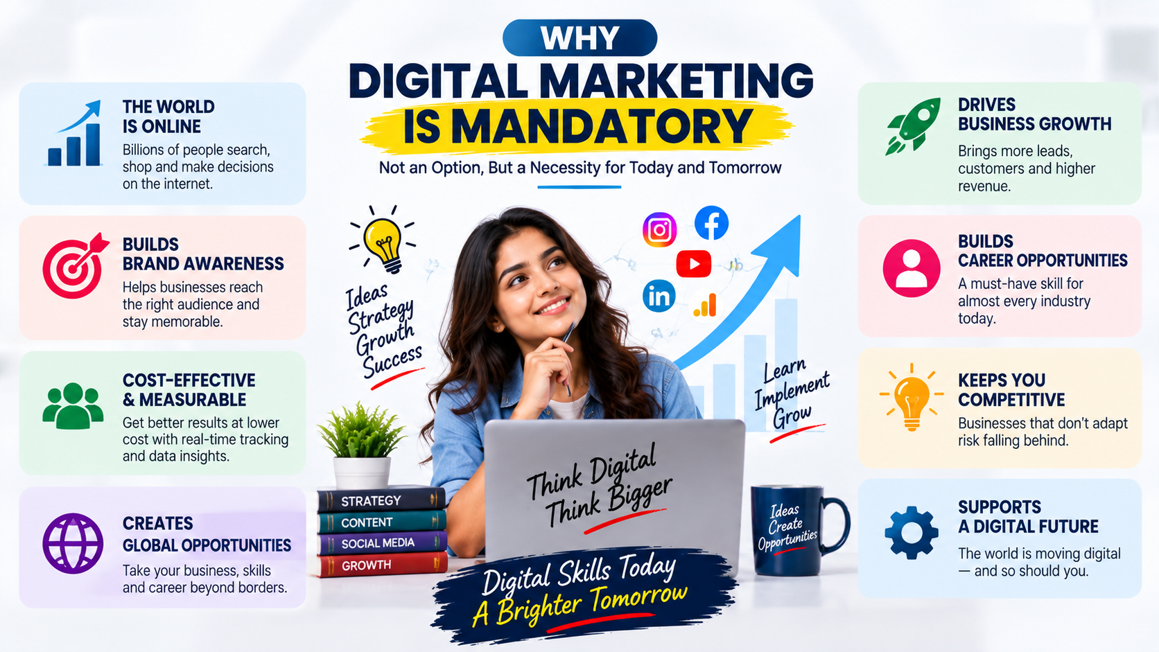 Business owner reviewing digital marketing analytics and campaign performance on a laptop